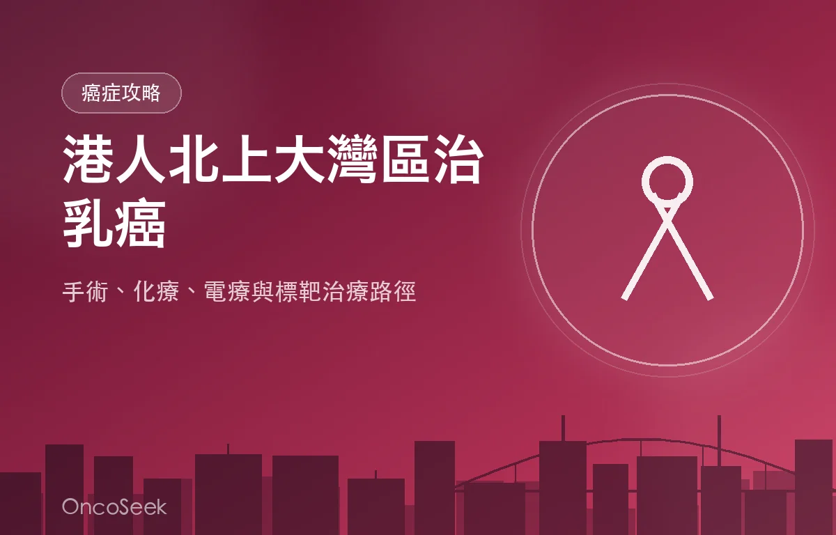 港人北上大灣區治療乳癌的資訊圖，包含城市剪影與醫療十字元素