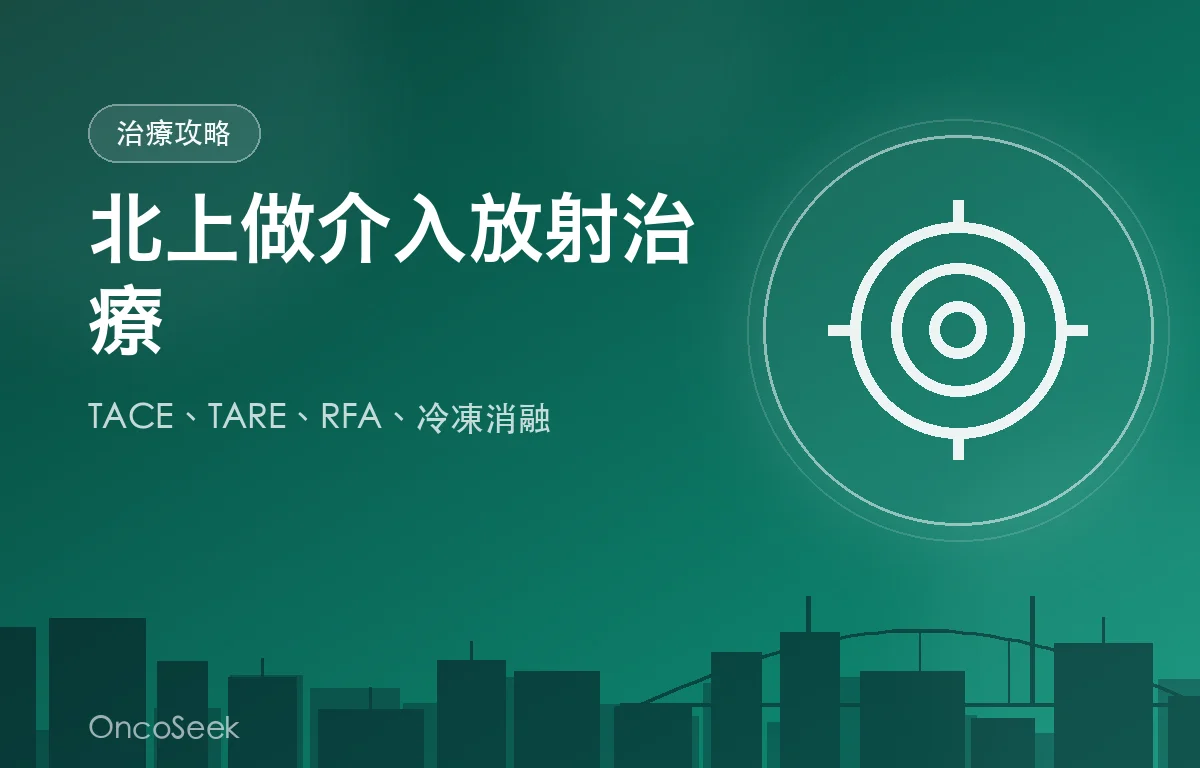 介入放射治療示意圖：血管栓塞、射頻消融與冷凍消融