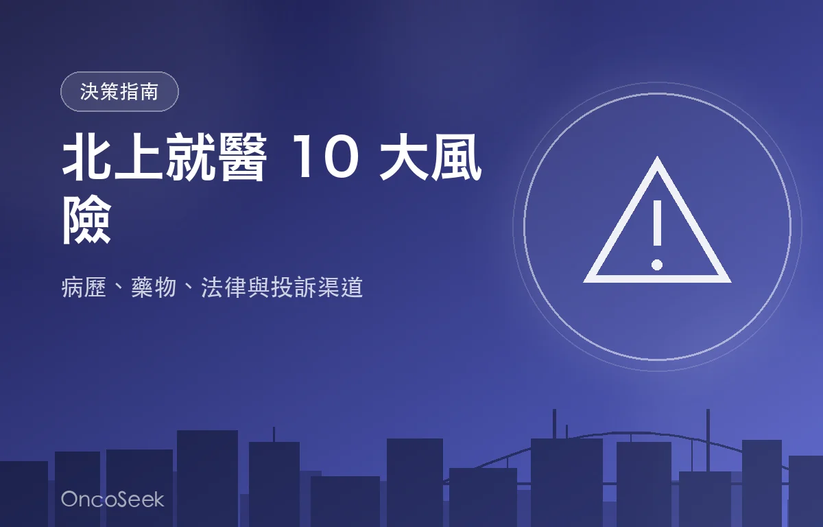 港人北上就醫常見風險示意圖，包含醫療文件夾、跨境橋樑、地圖定位與風險警示元素
